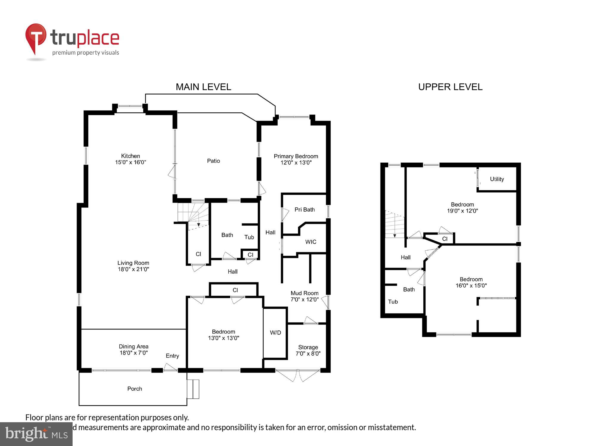 SAINT MICHAELS - Residential