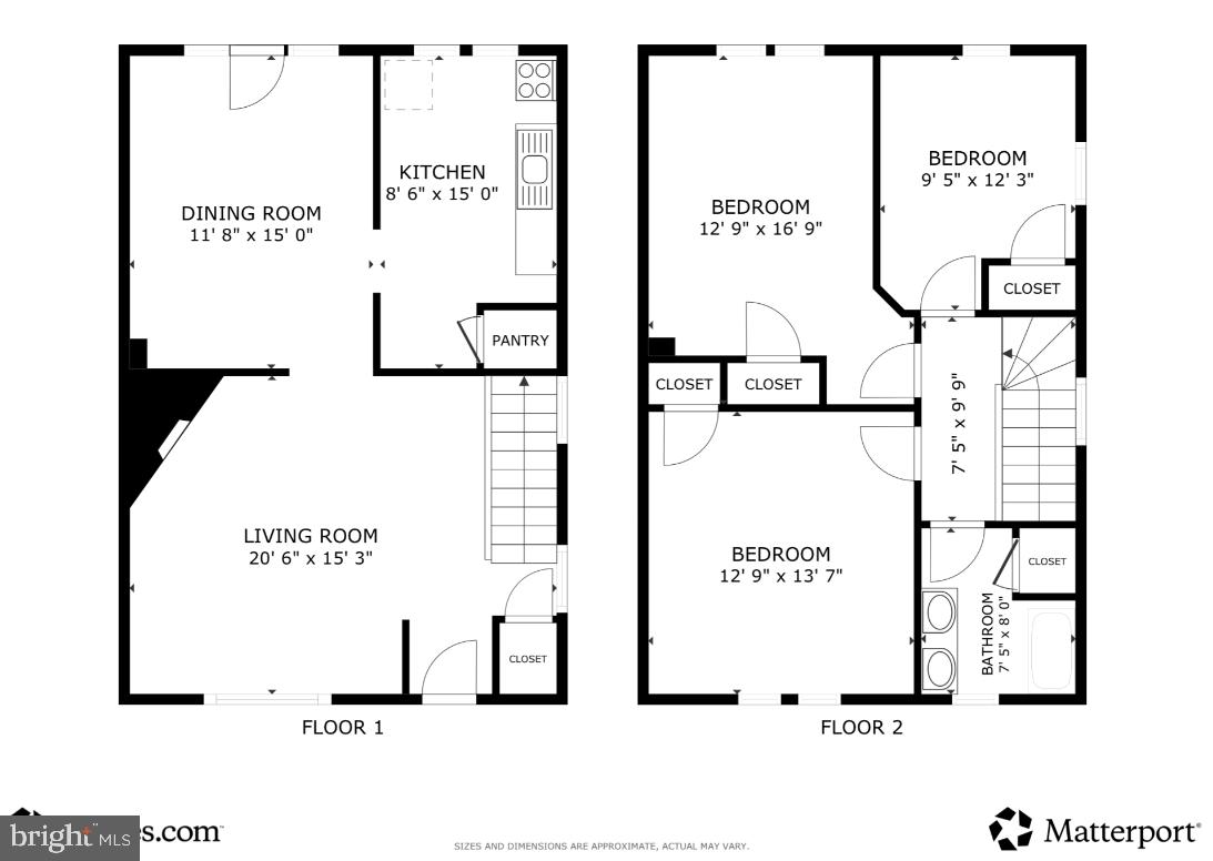 LOCH RAVEN - Residential
