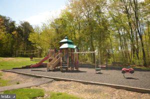 COUNTRYSIDE - Residential