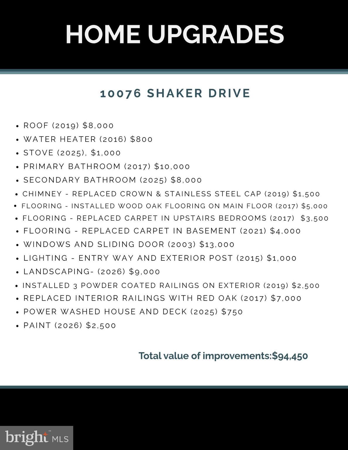 KINGS CONTRIVANCE - Residential