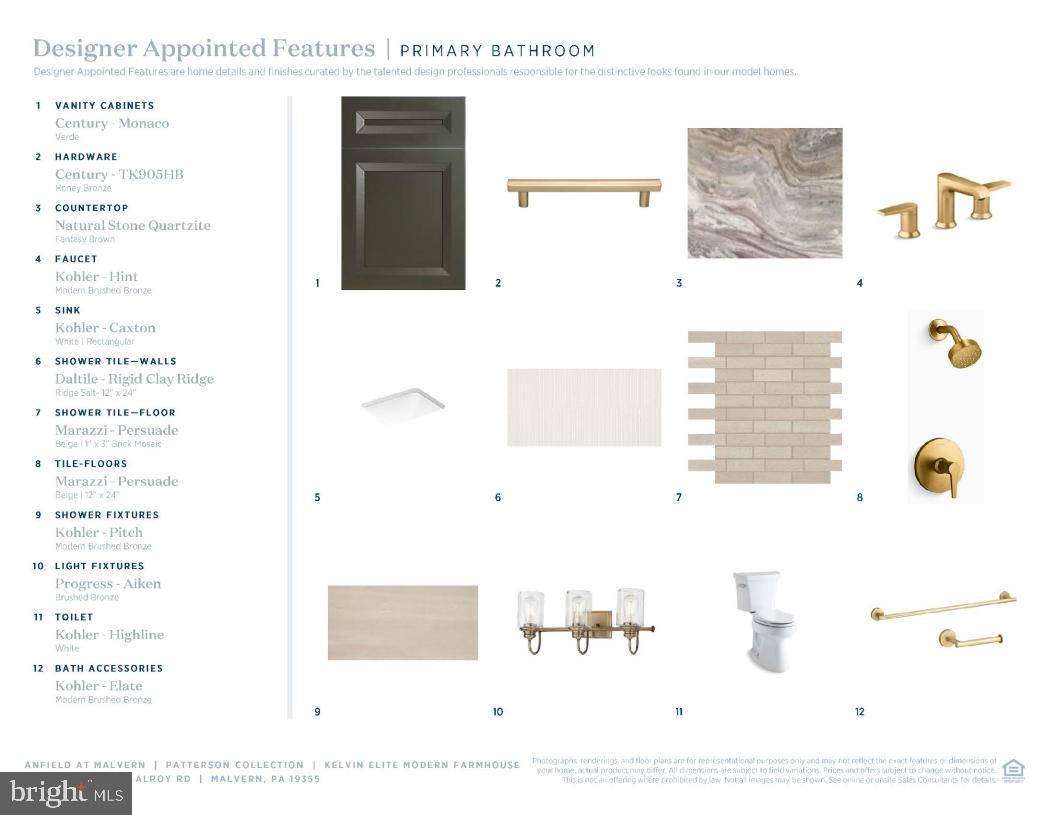 ANFIELD AT MALVERN - Residential