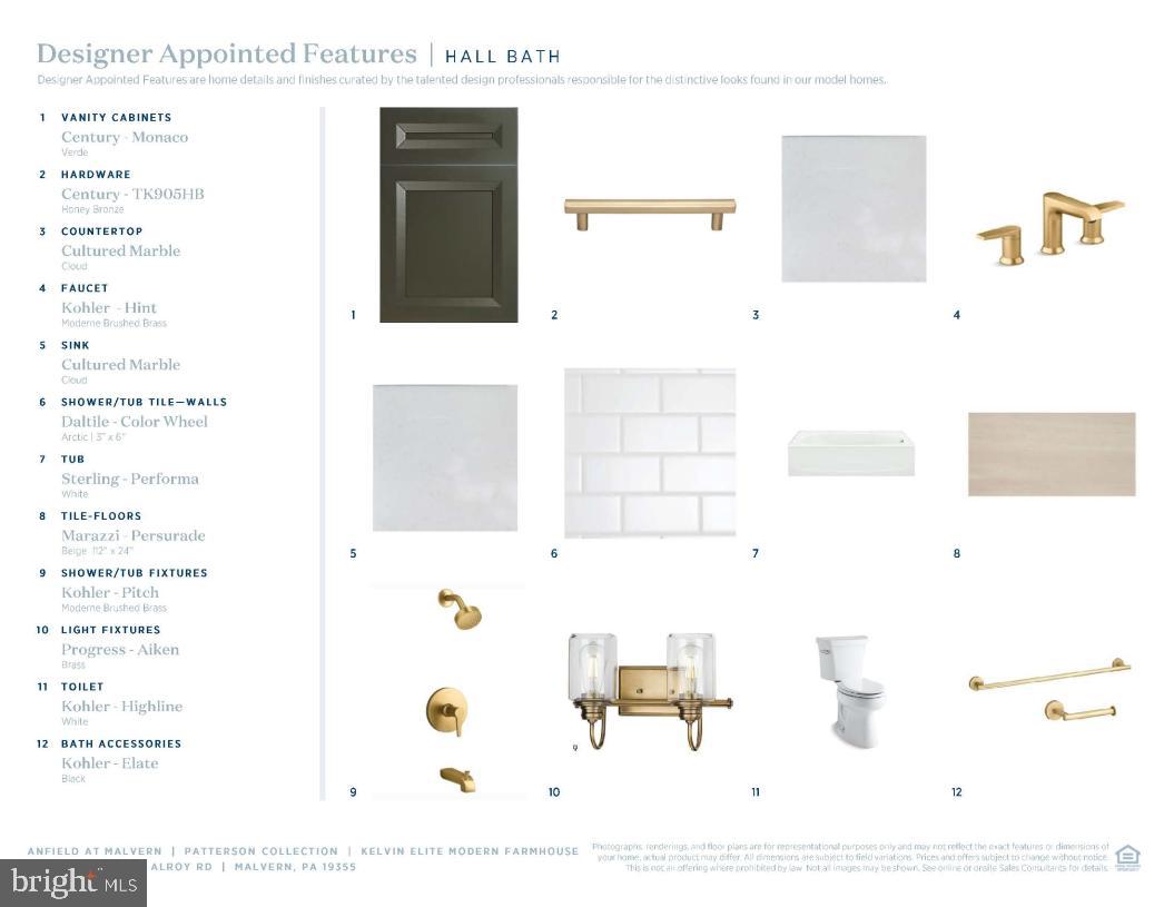 ANFIELD AT MALVERN - Residential