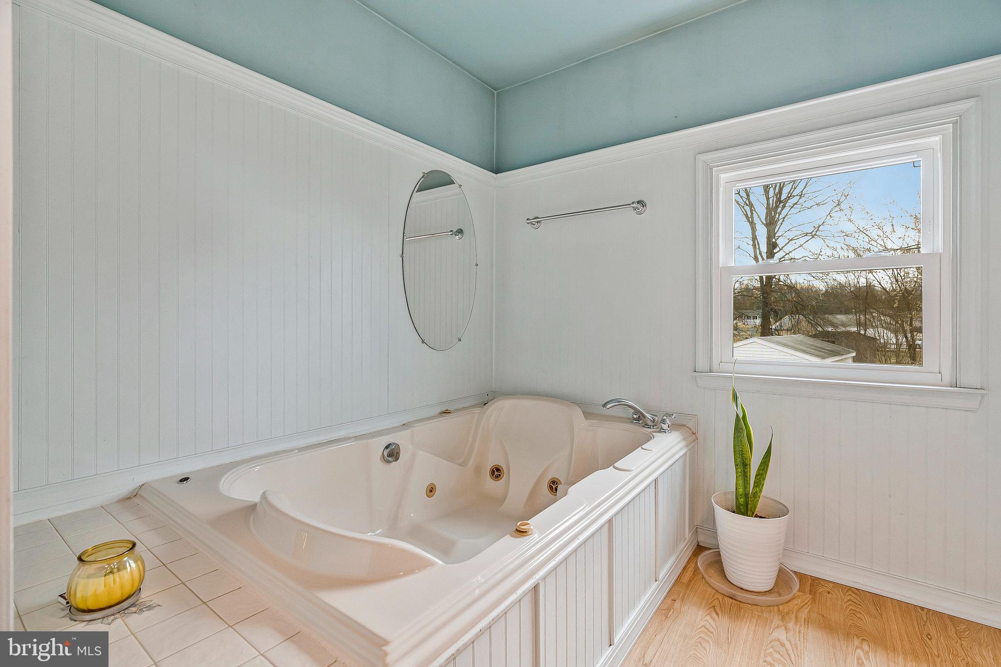 LOCH LOMOND - Residential