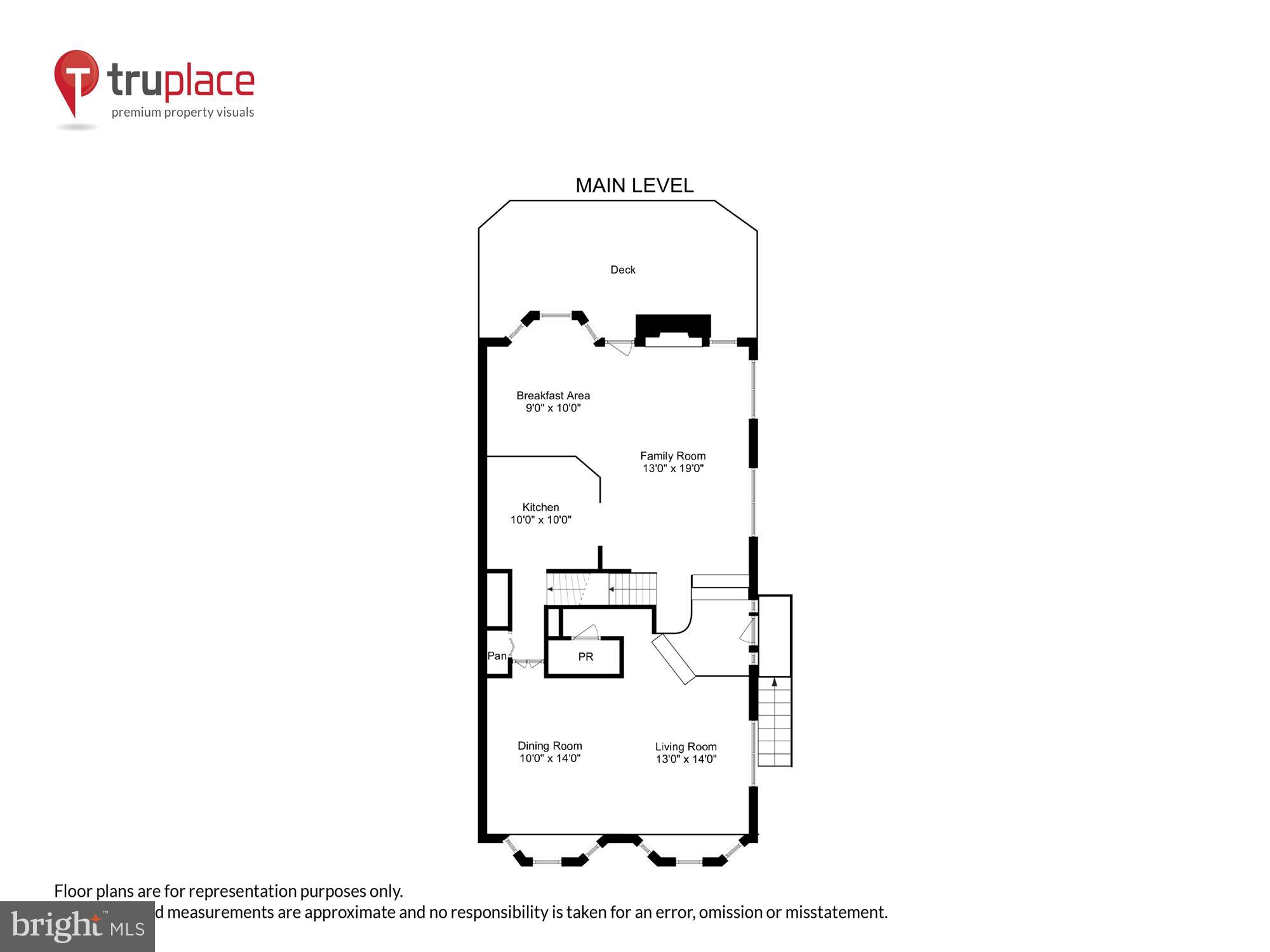 GOVERNORS GROVE - Residential Lease