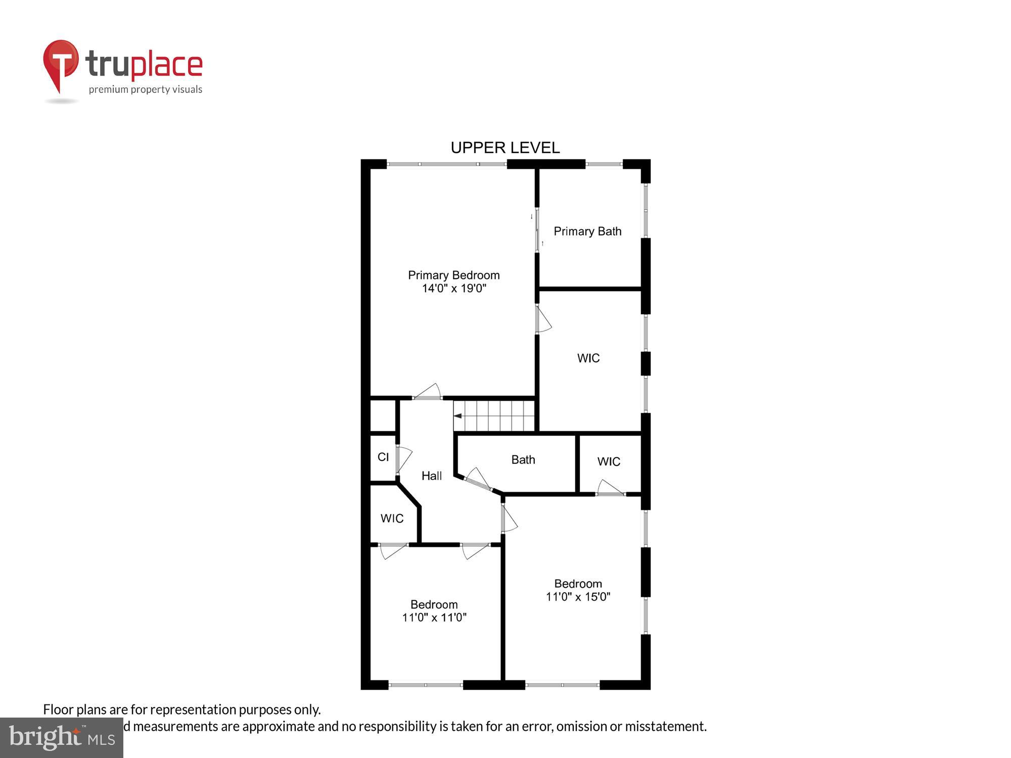 GOVERNORS GROVE - Residential Lease