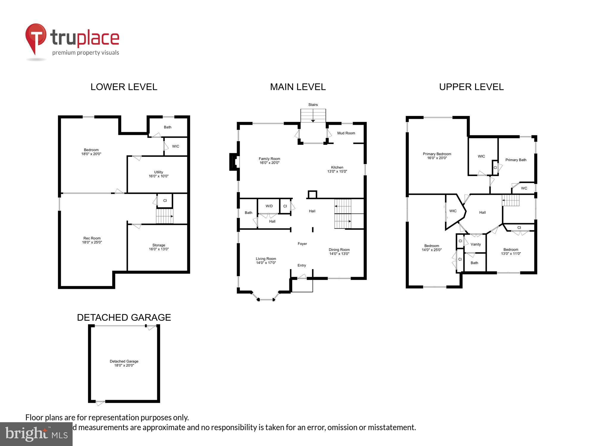 POPLAR RUN - Residential