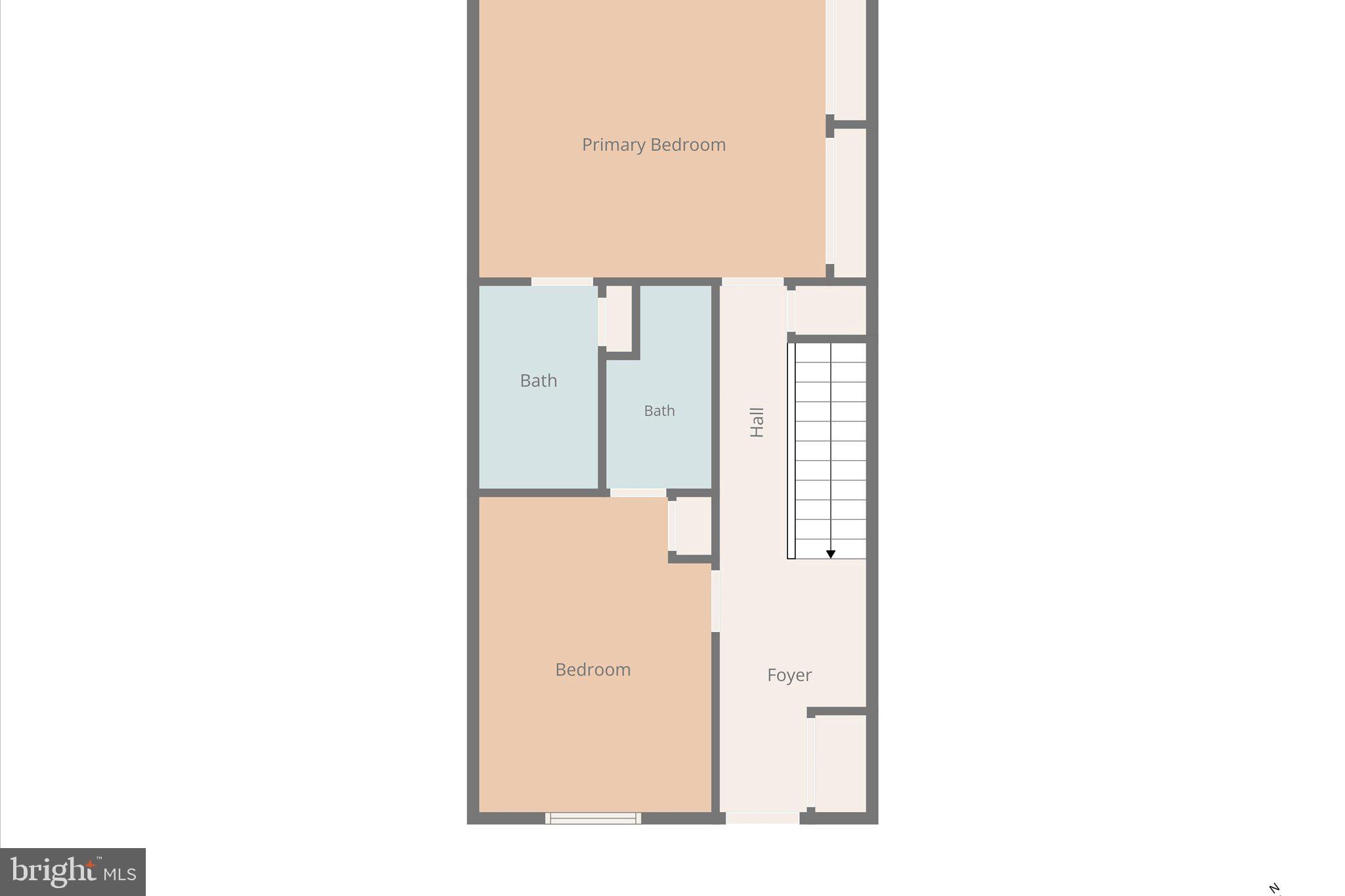 SOUTHAMPTON - Residential