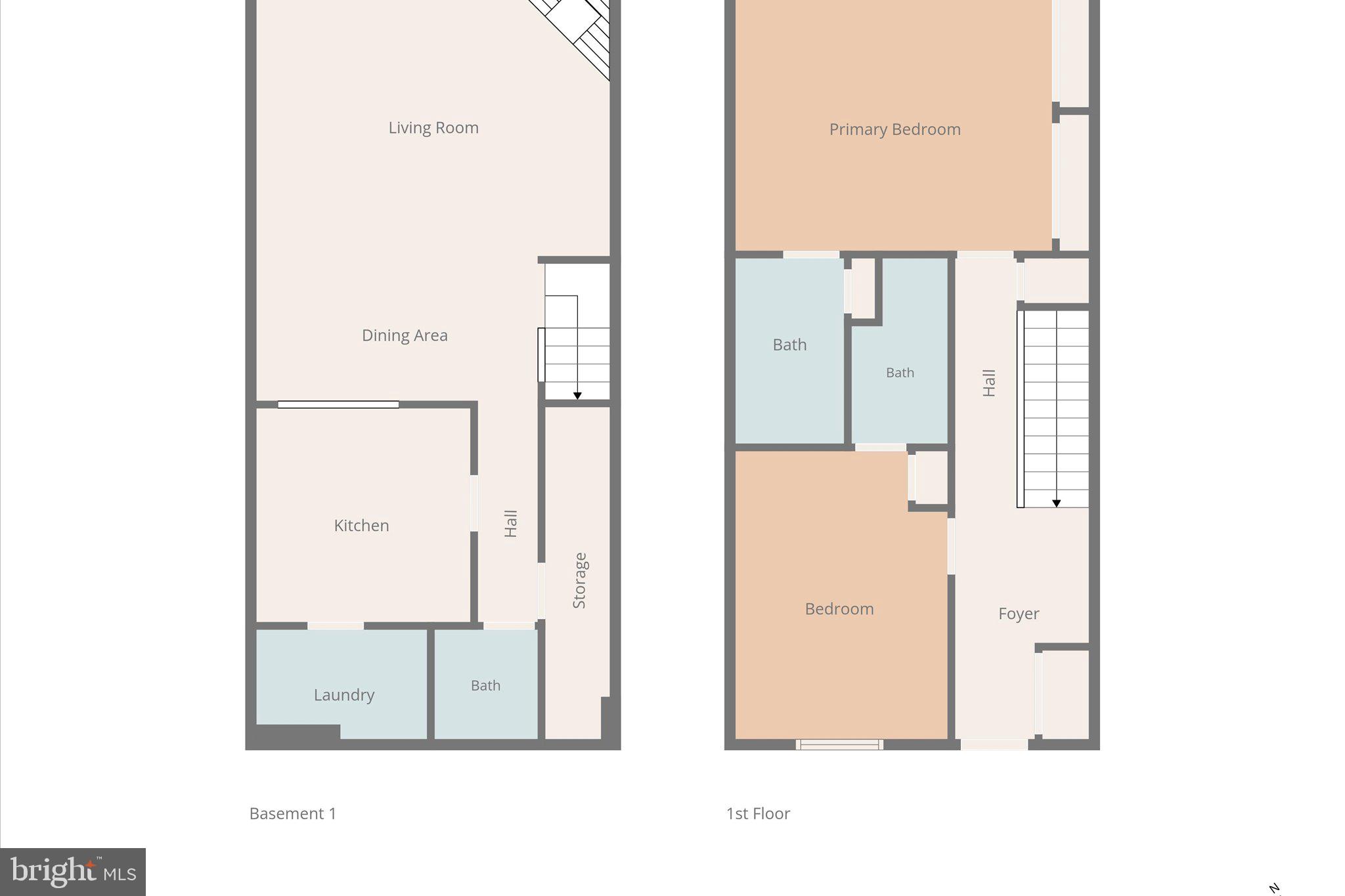 SOUTHAMPTON - Residential
