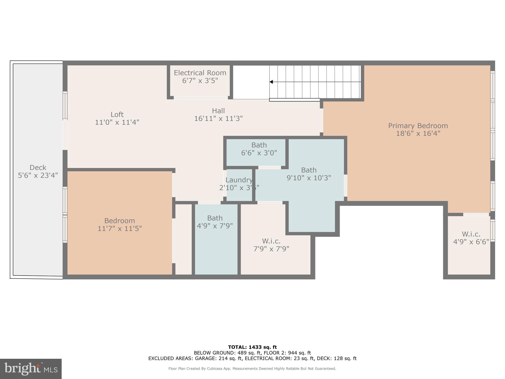 KINCAID FOREST - Residential Lease