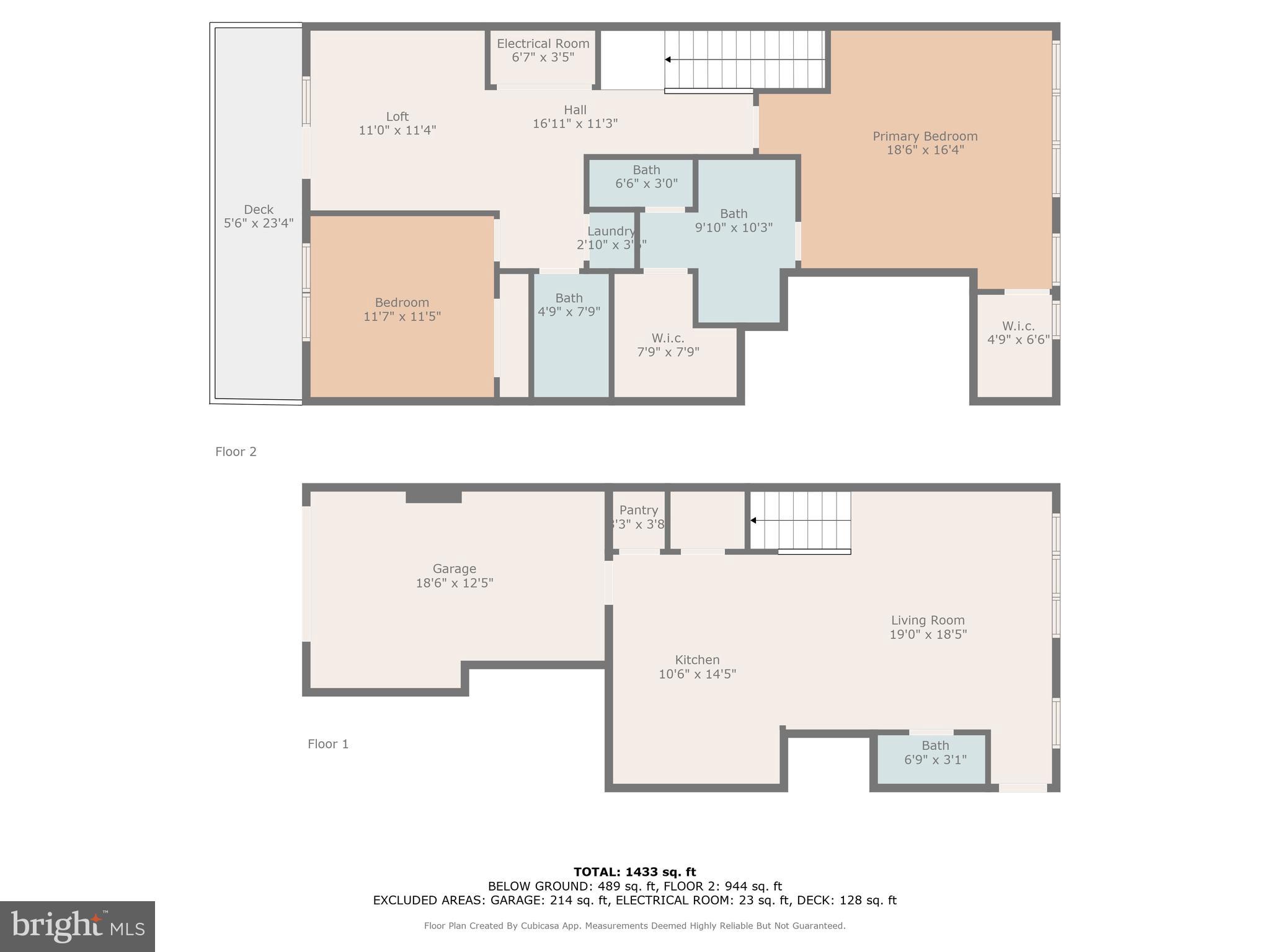 KINCAID FOREST - Residential Lease