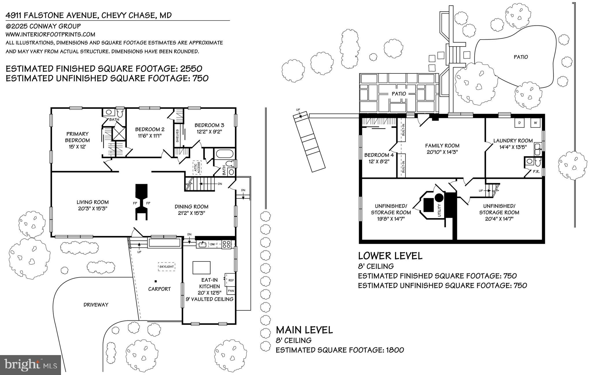SOMERSET HEIGHTS - Residential