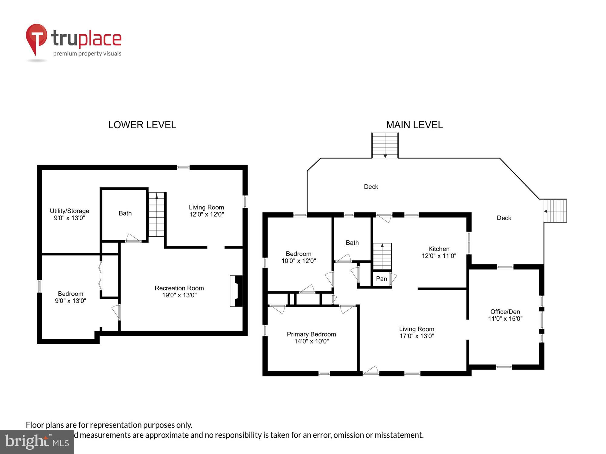 WHEATON HILLS - Residential