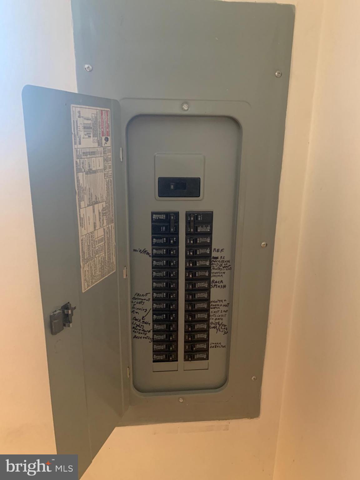 ROXBOROUGH - Residential