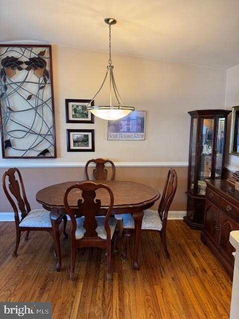 ROXBOROUGH - Residential