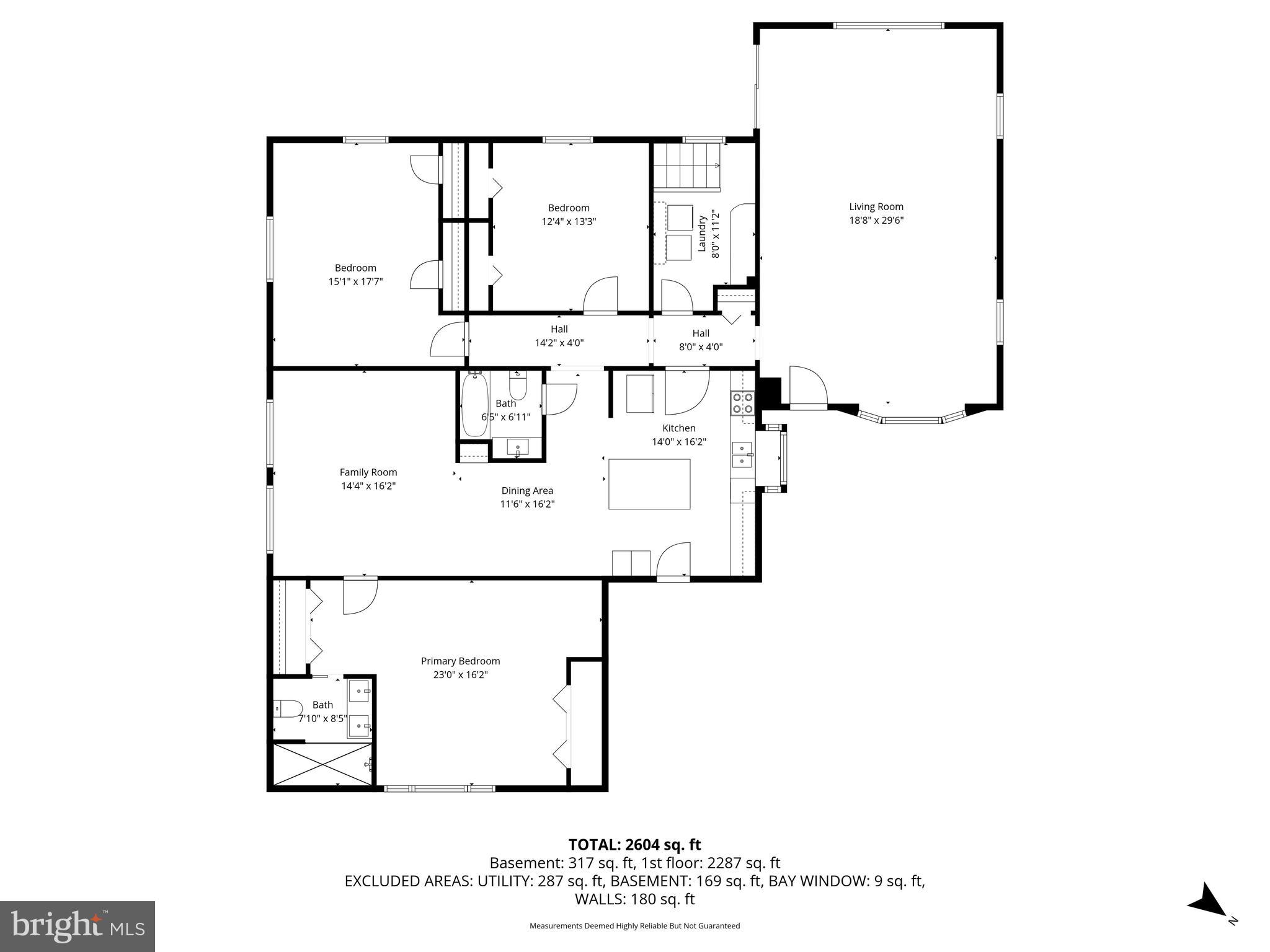 ANNANDALE ACRES - Residential