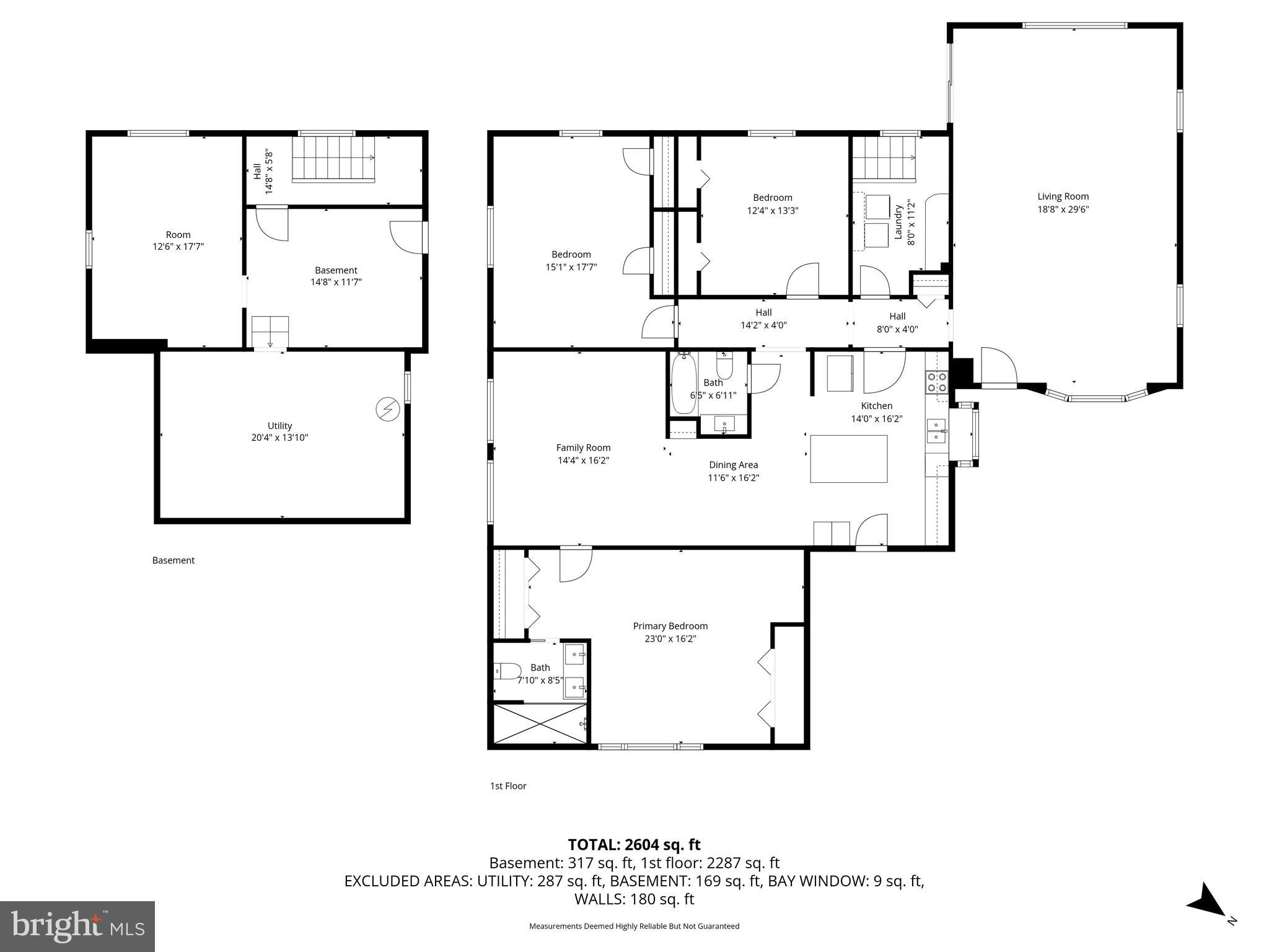 ANNANDALE ACRES - Residential