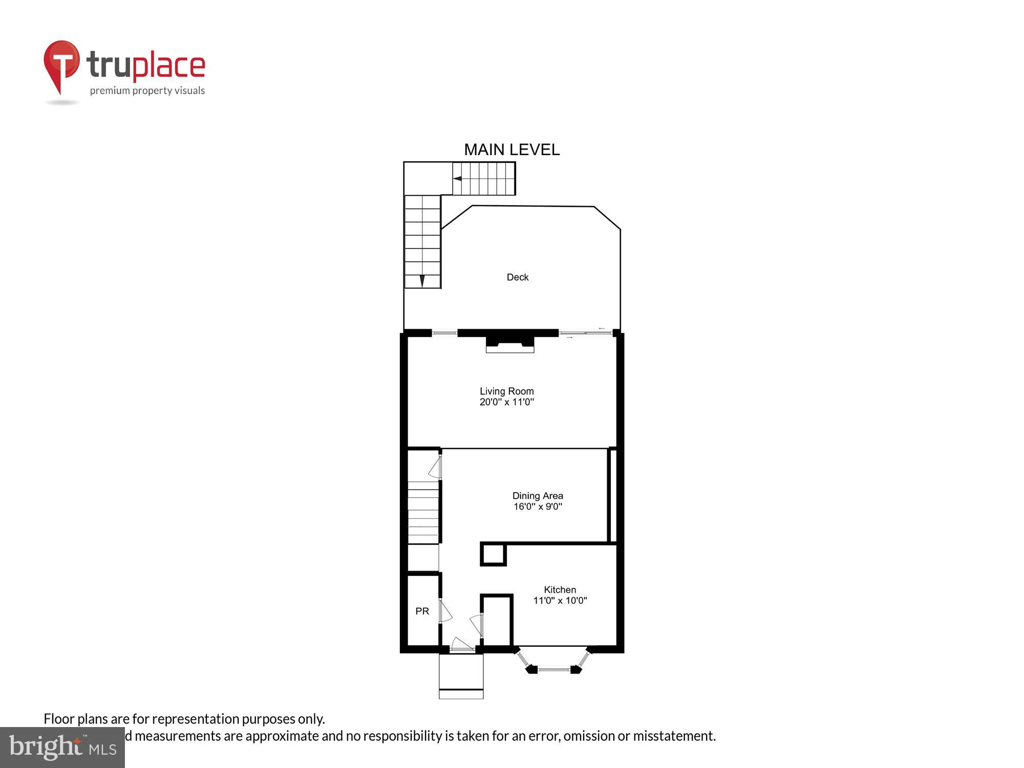 GUNNERS LAKE VILLAGE - Residential Lease