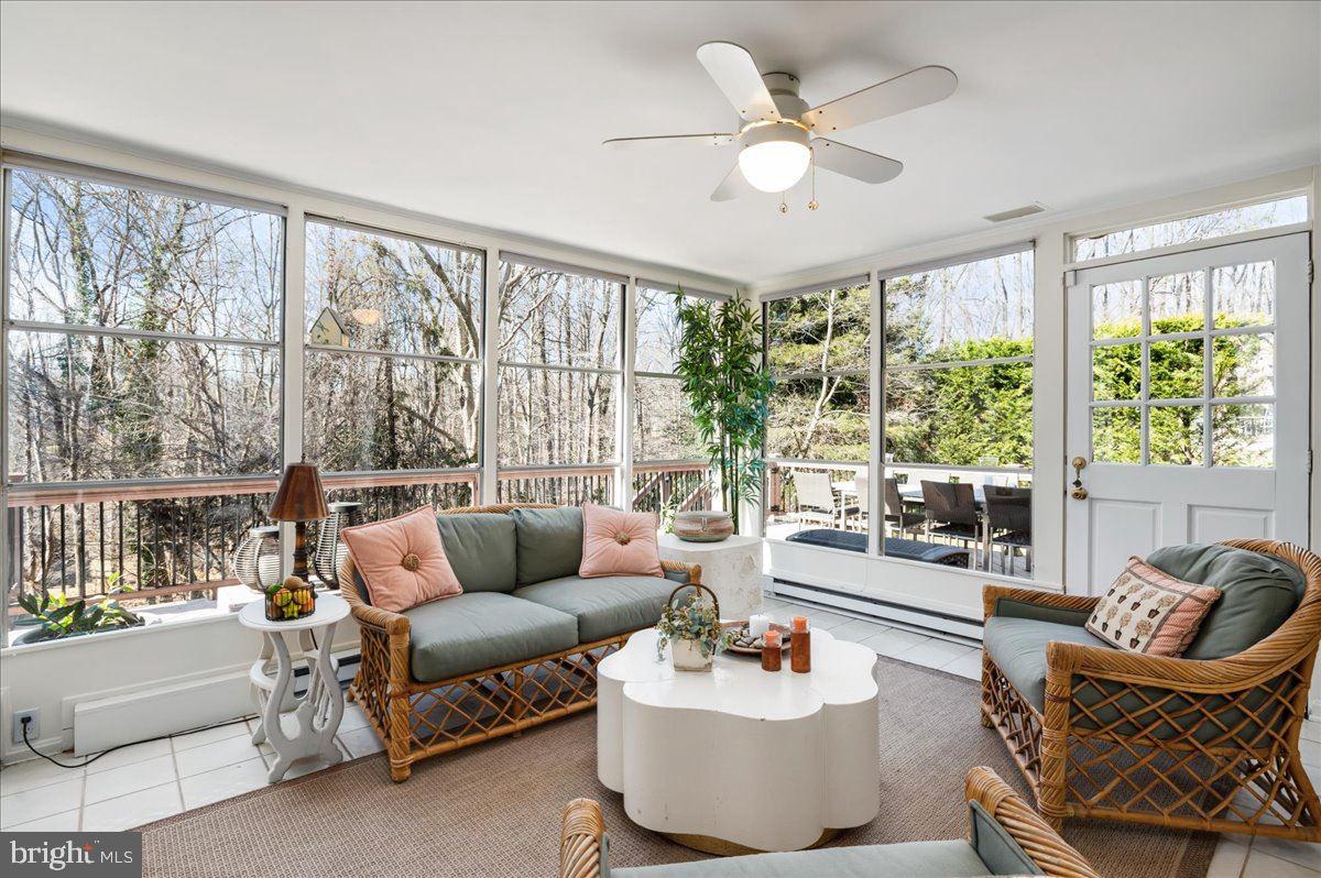 FOX HILLS OF POTOMAC - Residential