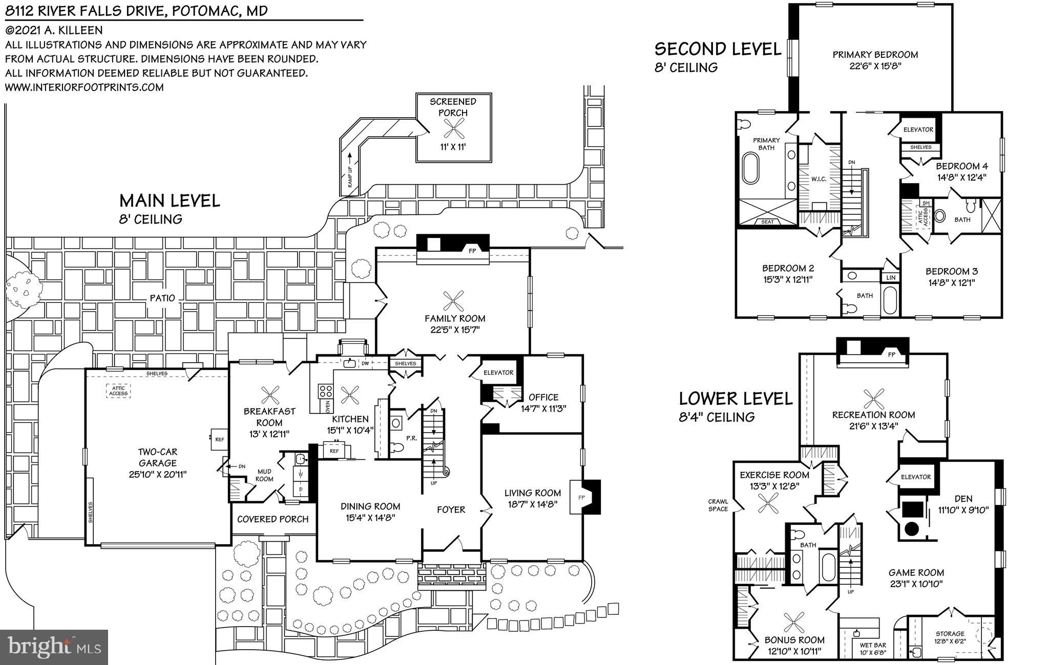 RIVER FALLS - Residential