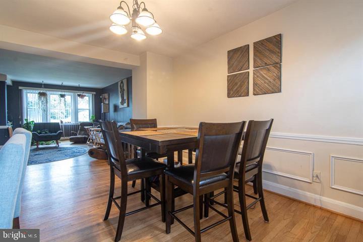 GWYNN OAK - Residential Lease