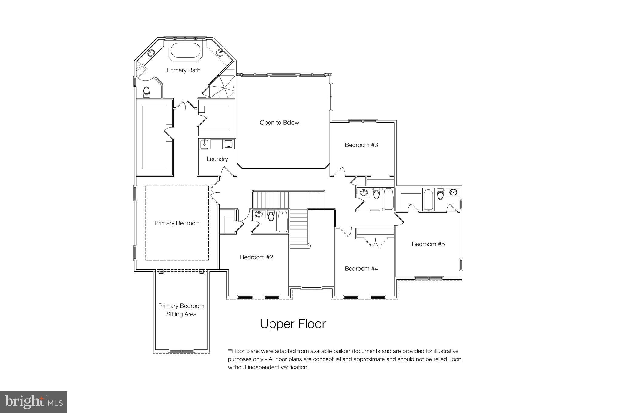 WINDMILL FARM - Residential