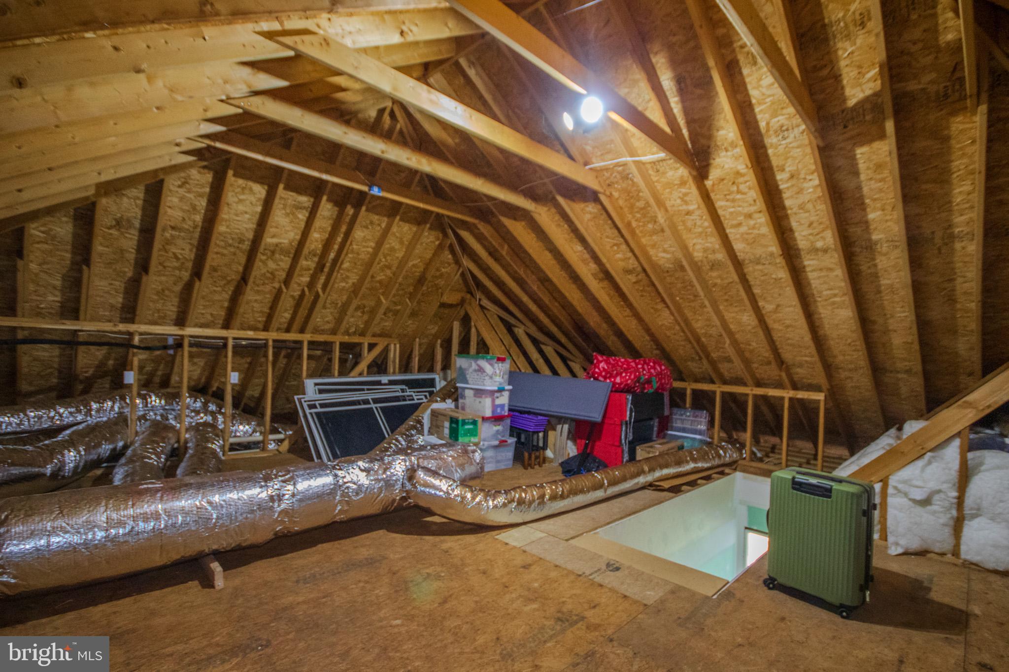 GOOSE CREEK - Residential