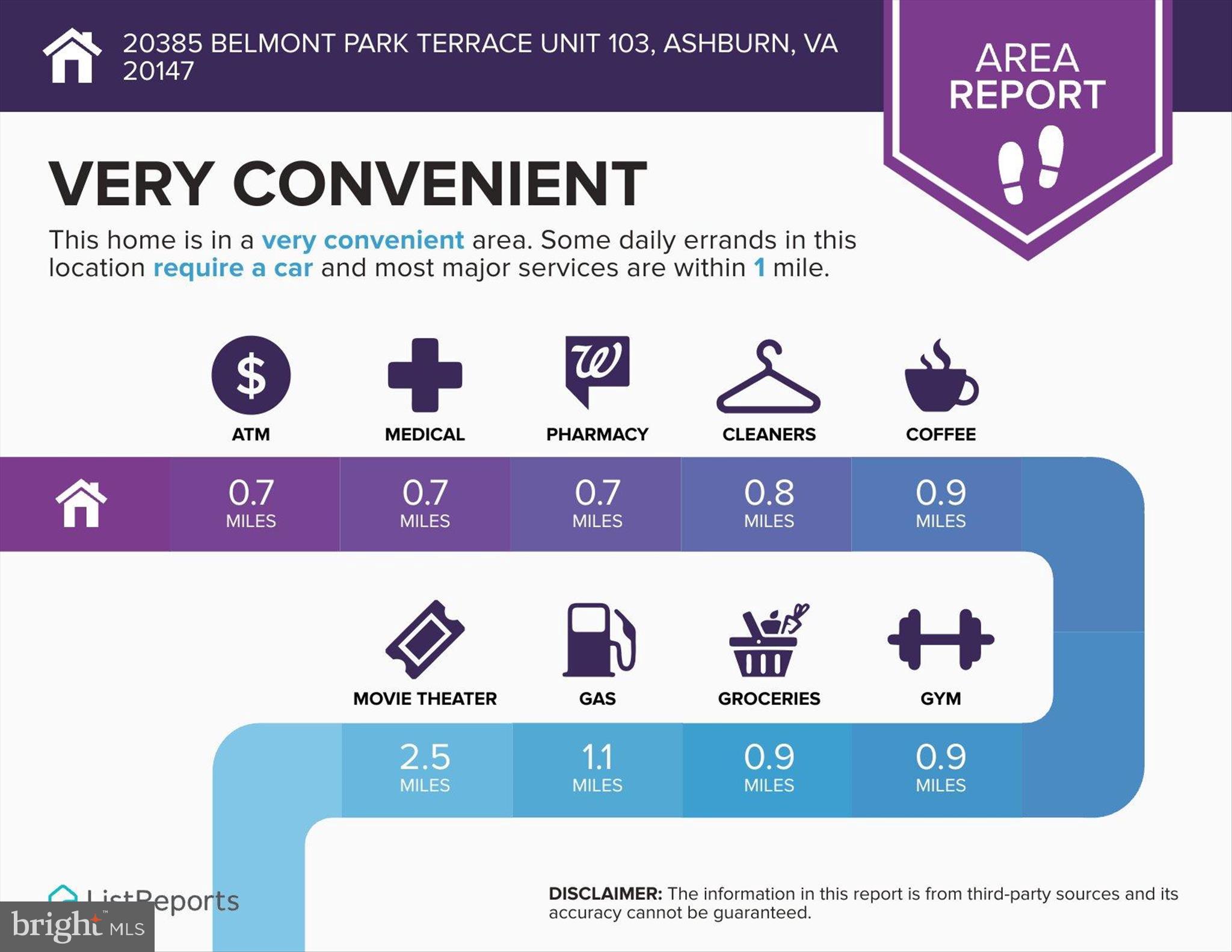 RIDGES AT BELMONT - Residential
