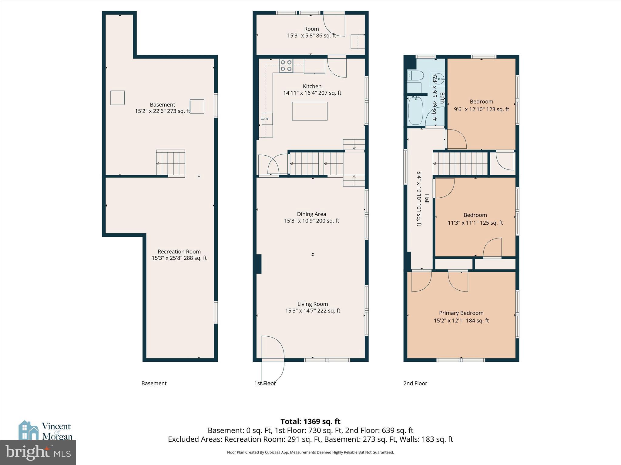 RED LION BORO - Residential