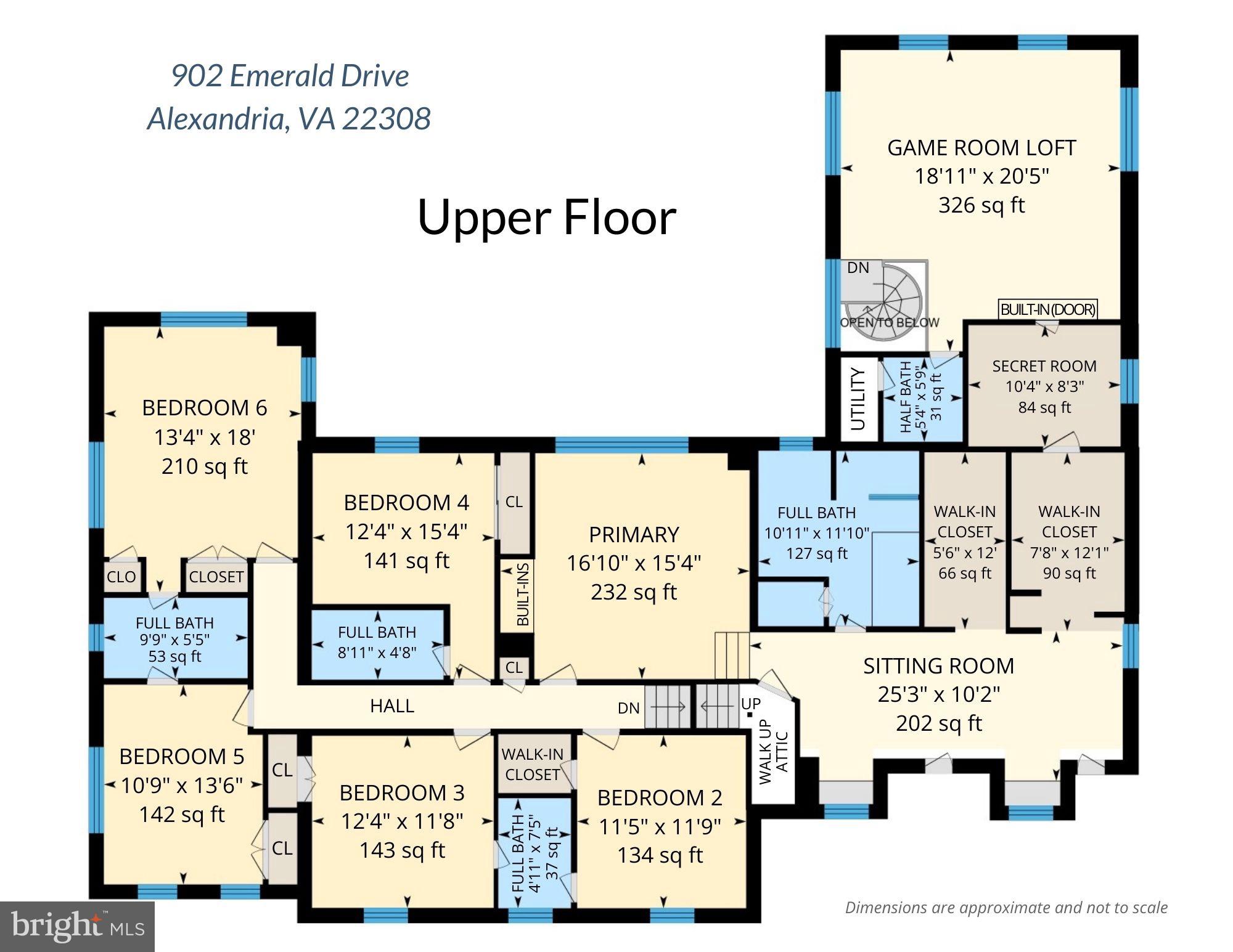 WAYNEWOOD - Residential