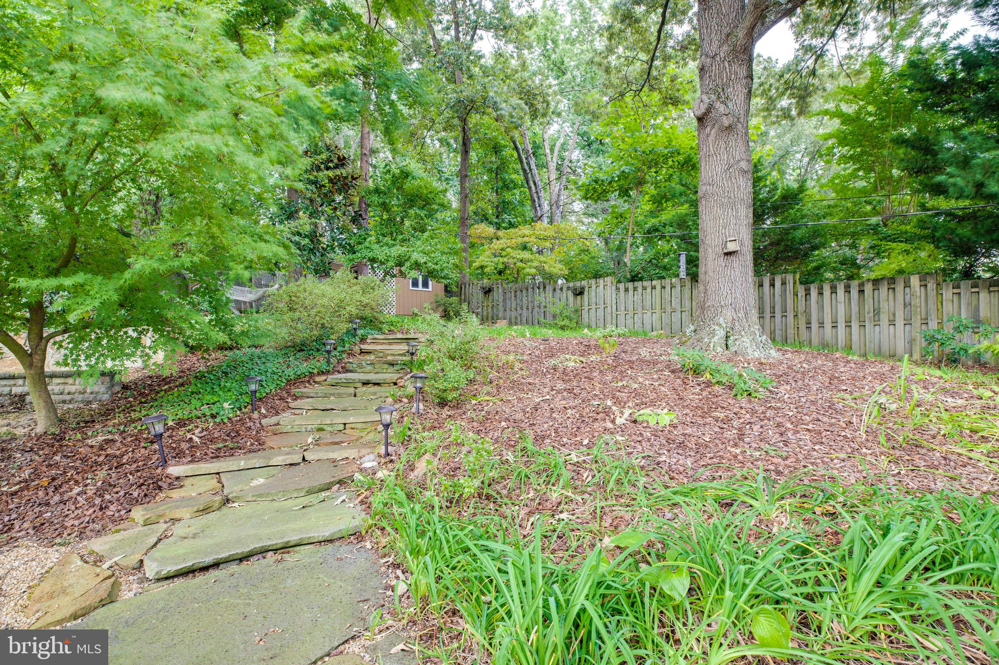 HICKORY HALL ESTATES - Residential Lease