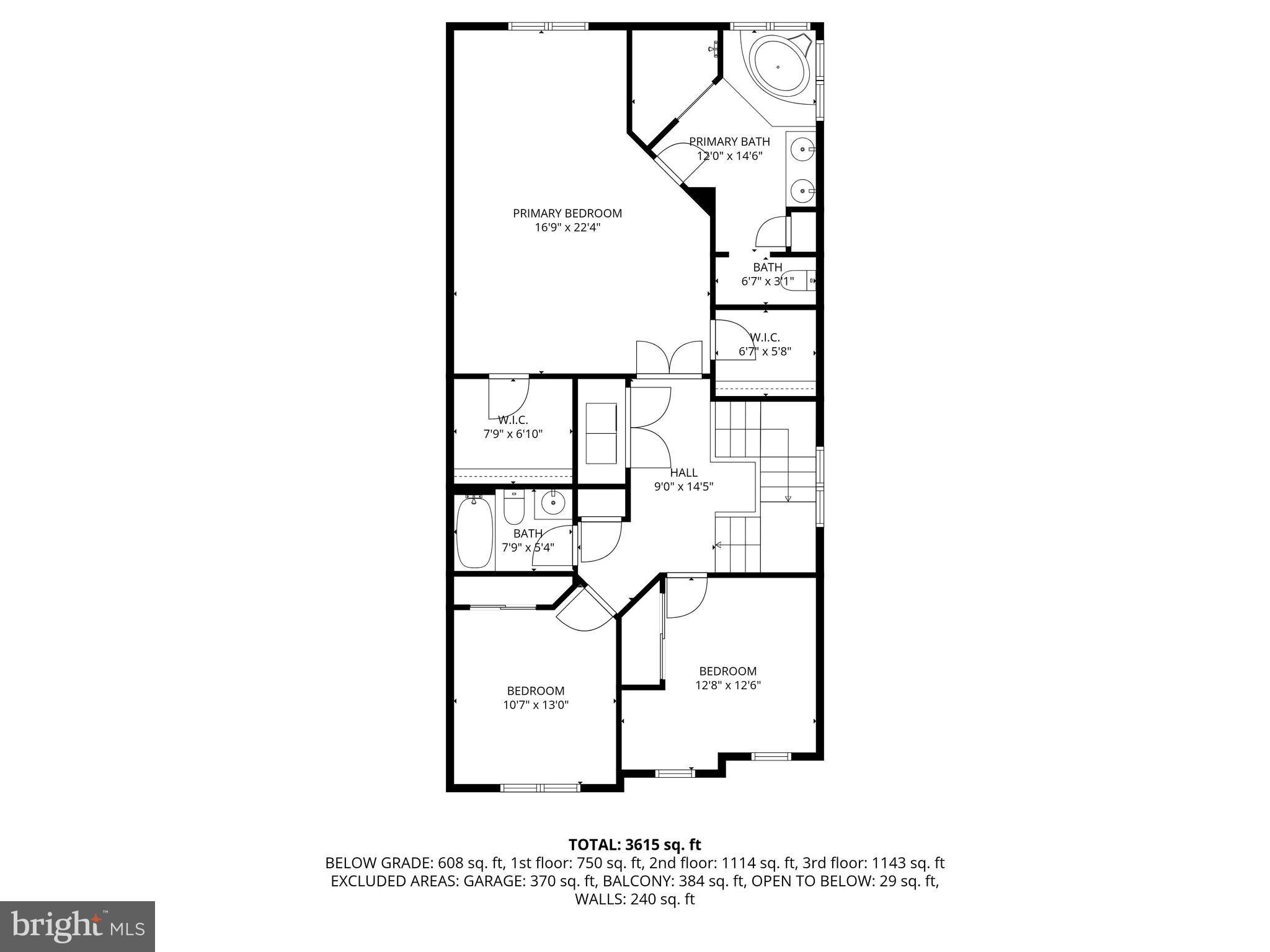 RAVENSCLIFF - Residential