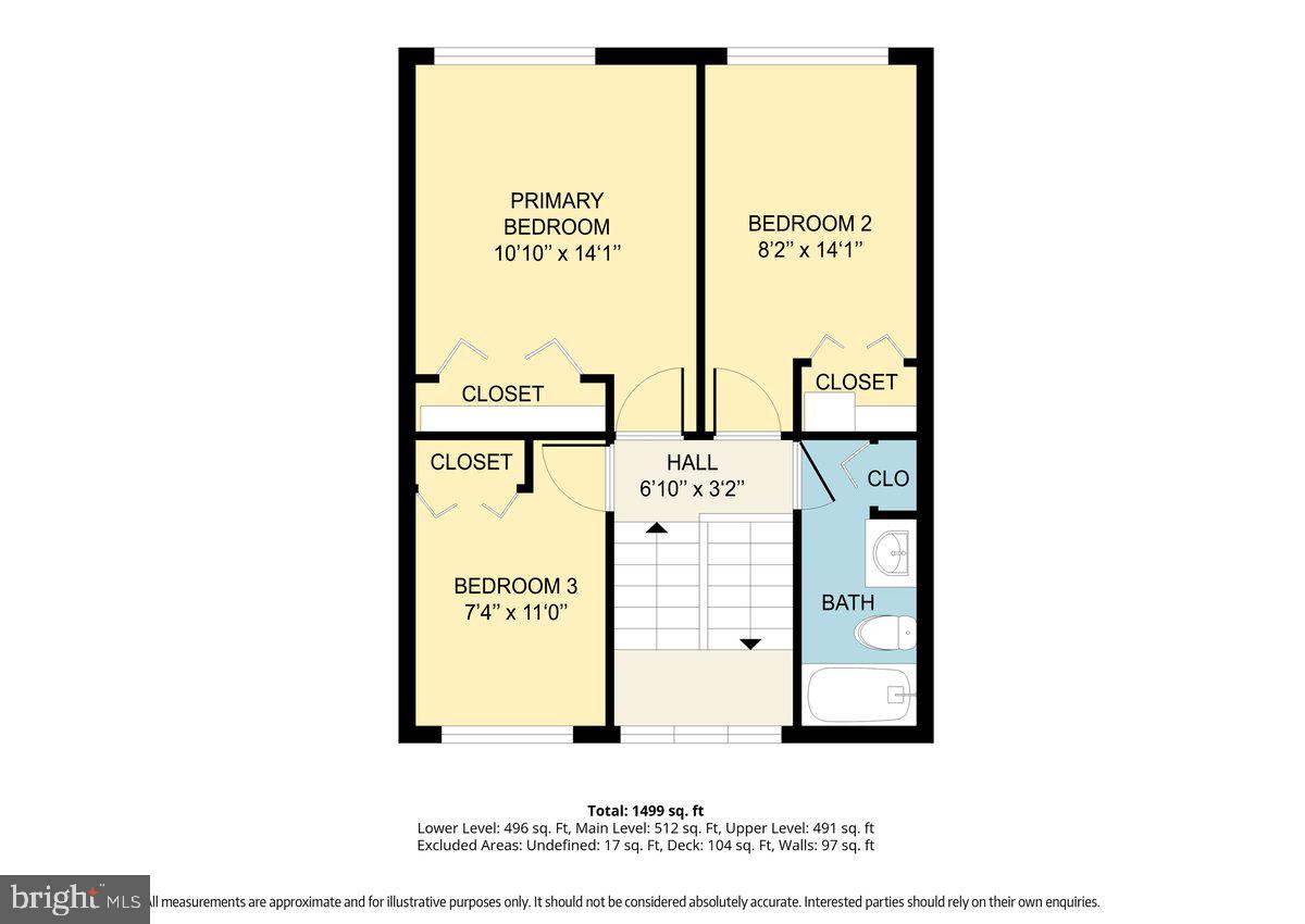 TANNERS CLUSTER - Residential