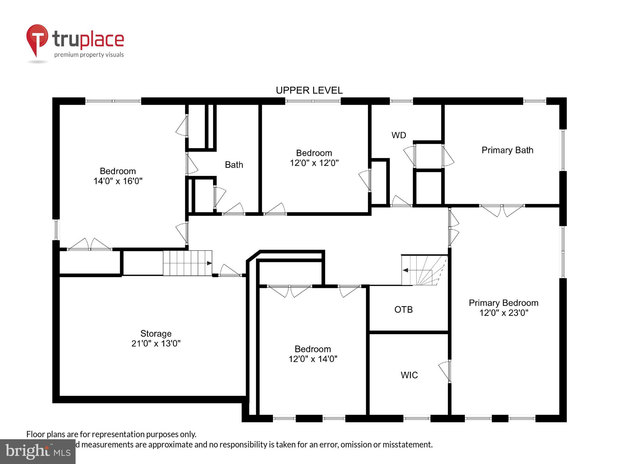 MILESTONE - Residential
