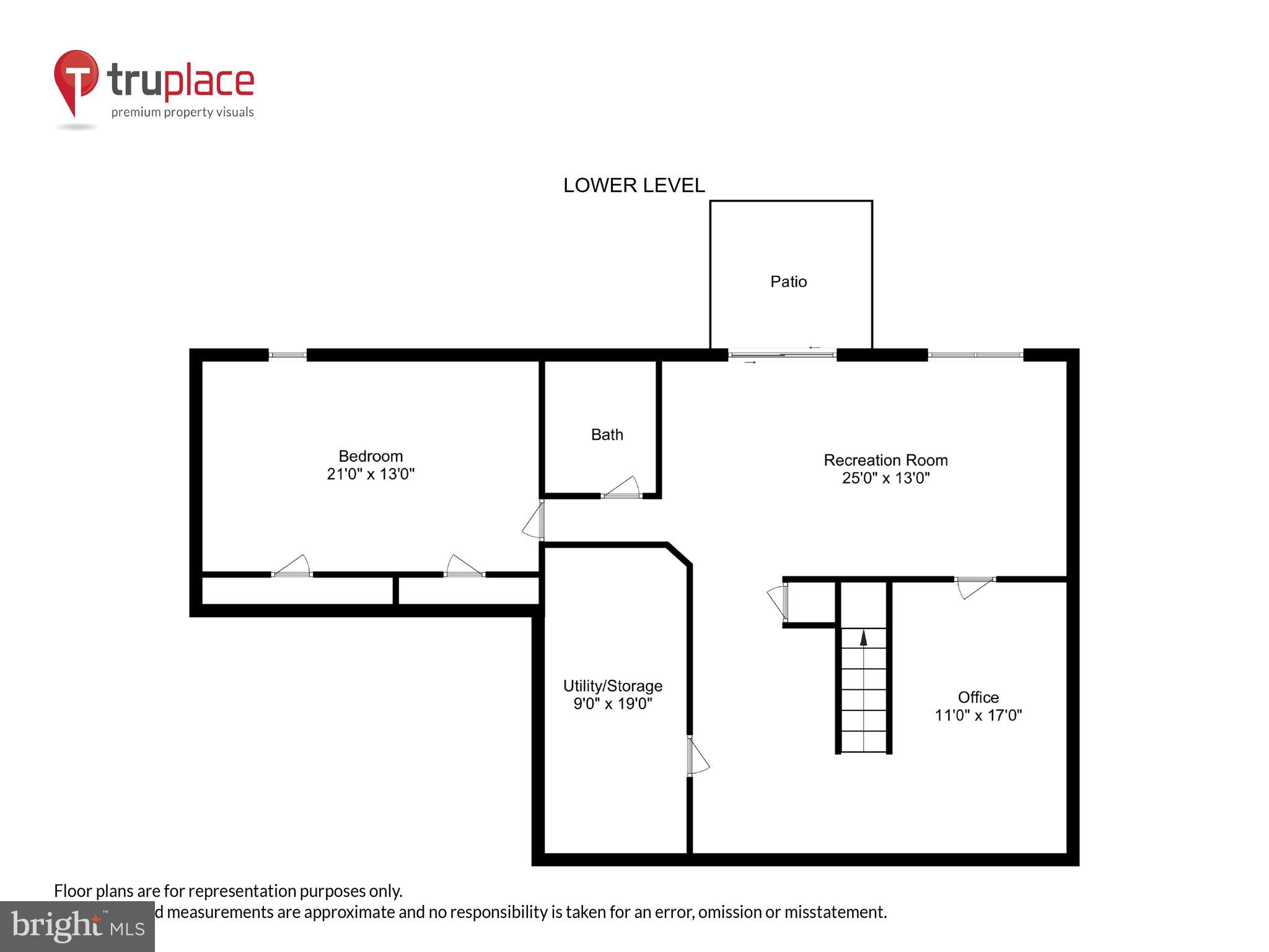 MILESTONE - Residential