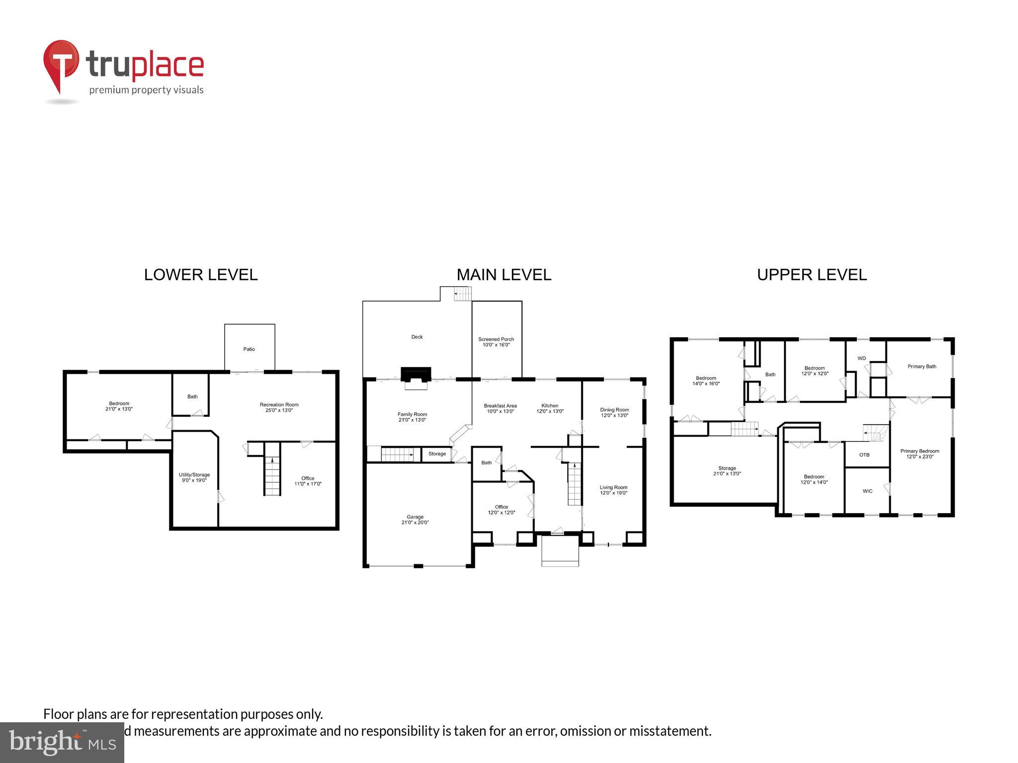 MILESTONE - Residential