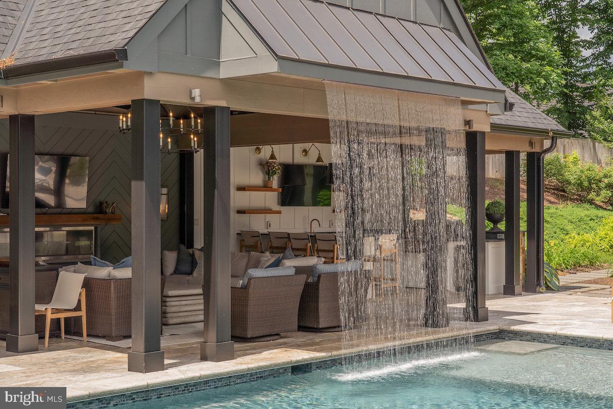 LANGLEY FOREST - Residential