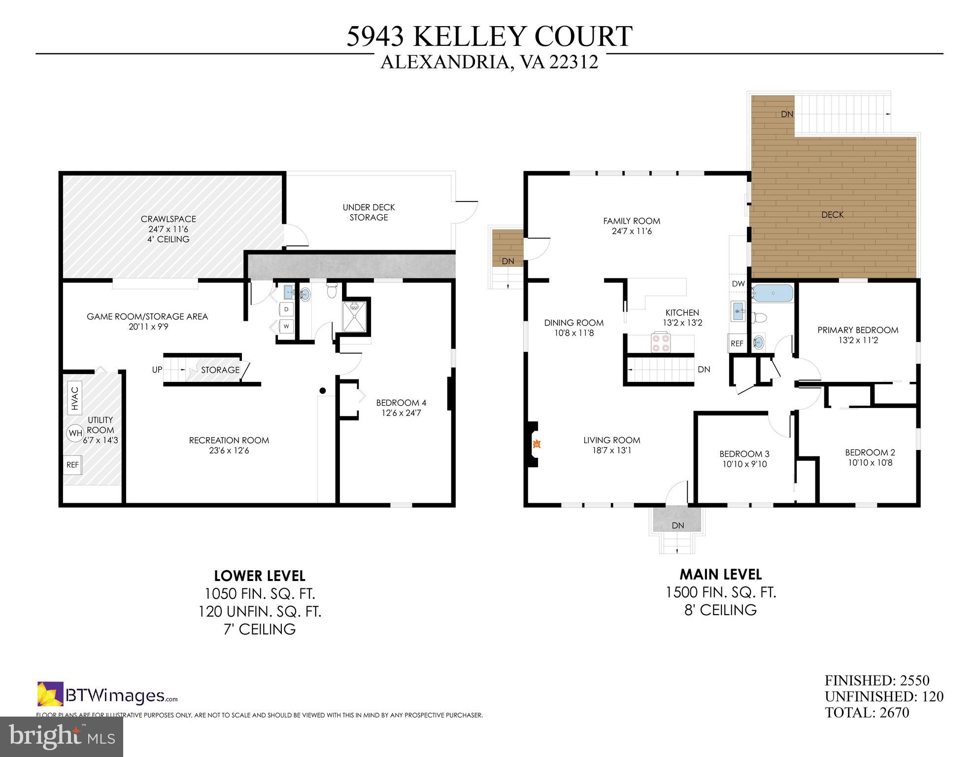 LINCOLNIA HILLS - Residential