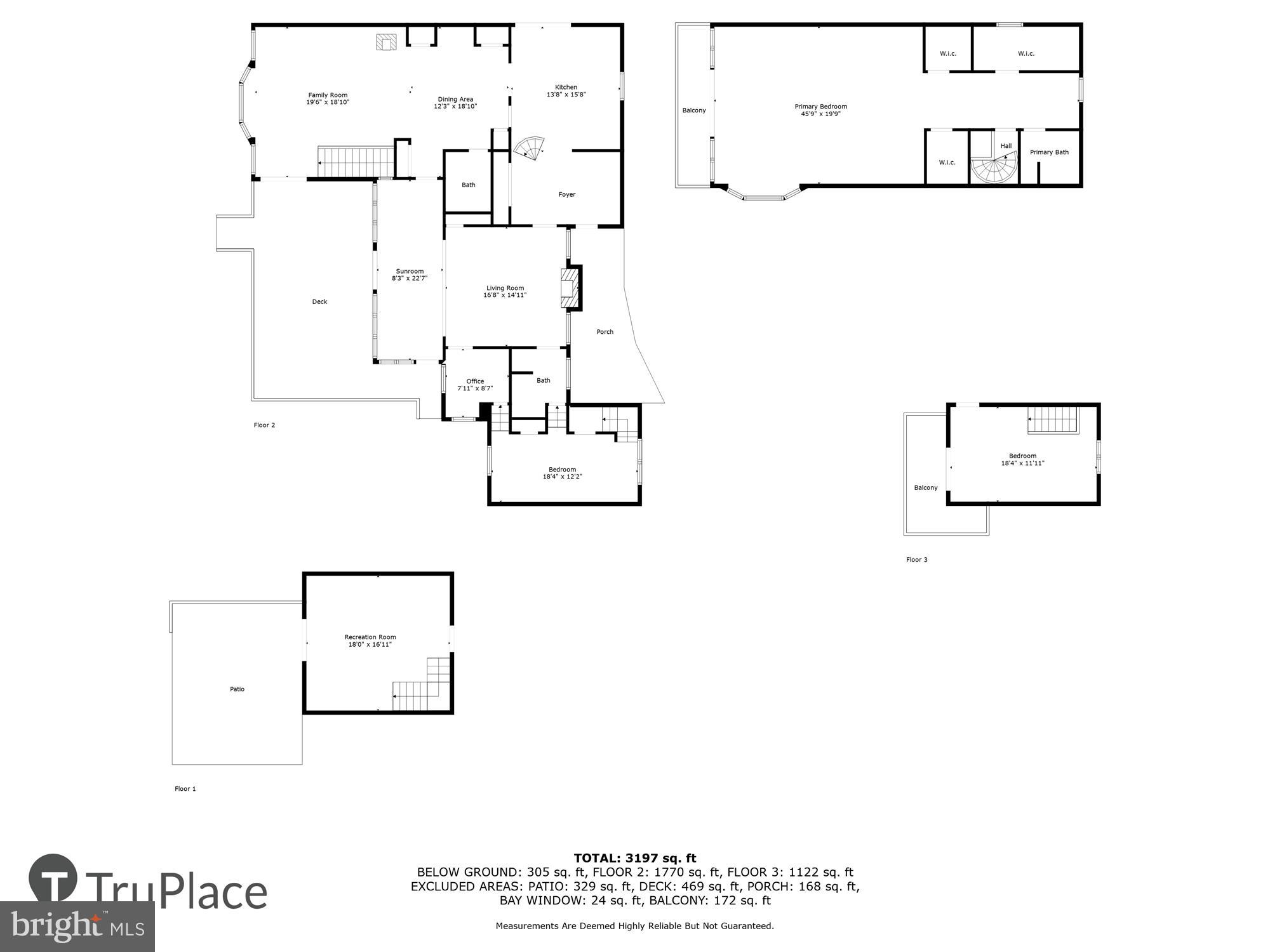 NORTH SHORE - Residential