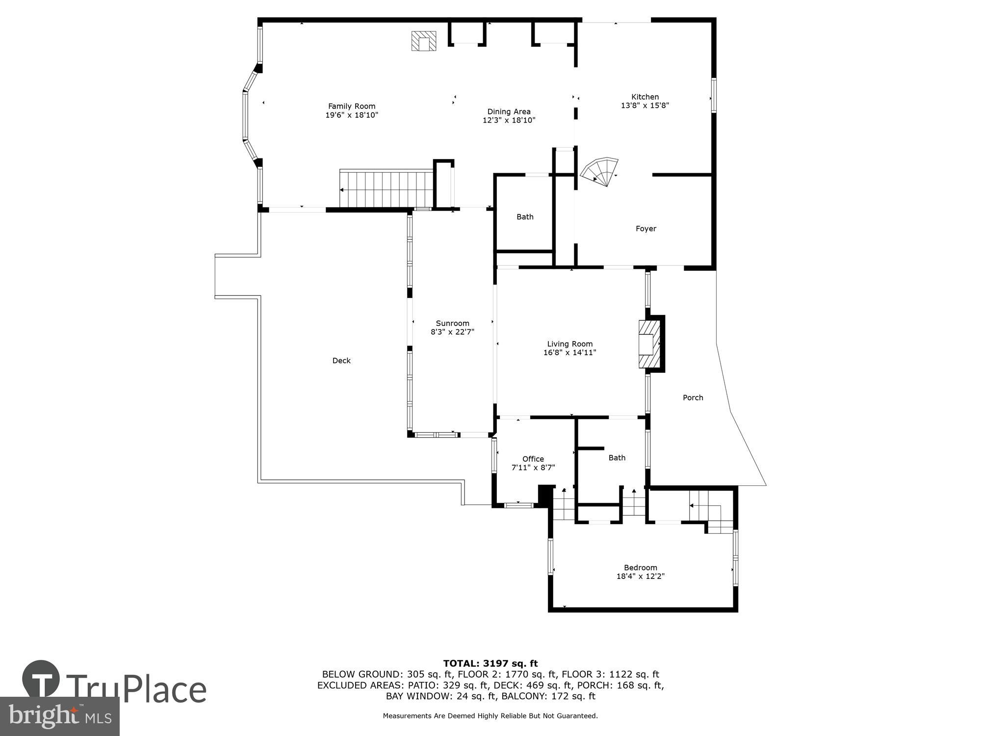 NORTH SHORE - Residential