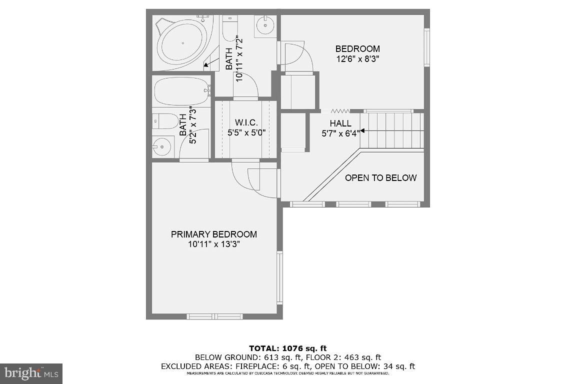 ROGERS FORGE - Residential