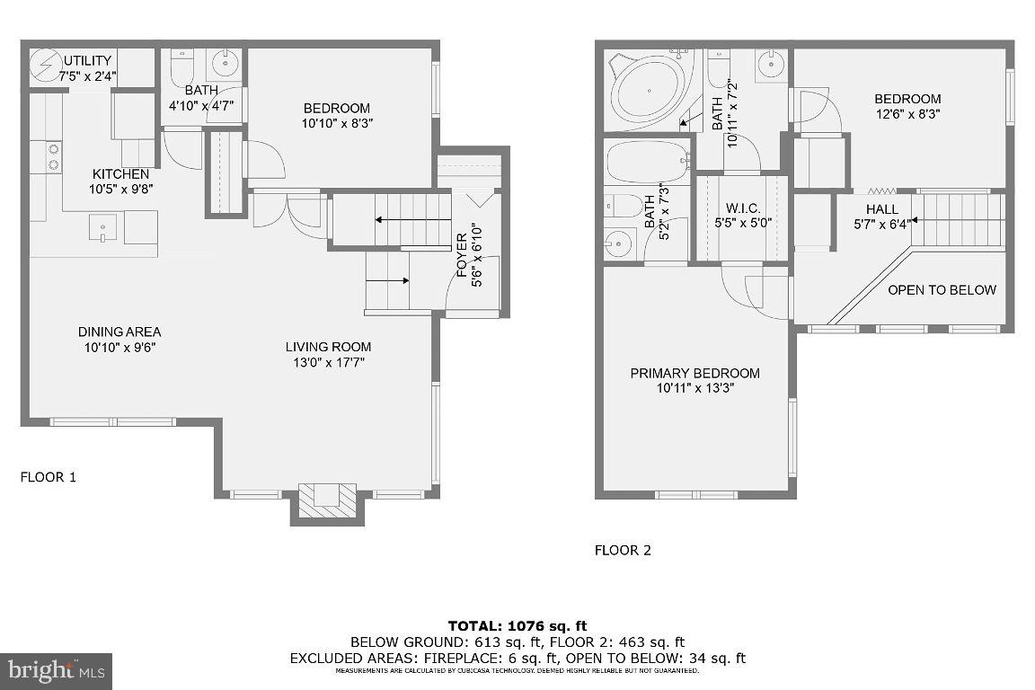 ROGERS FORGE - Residential