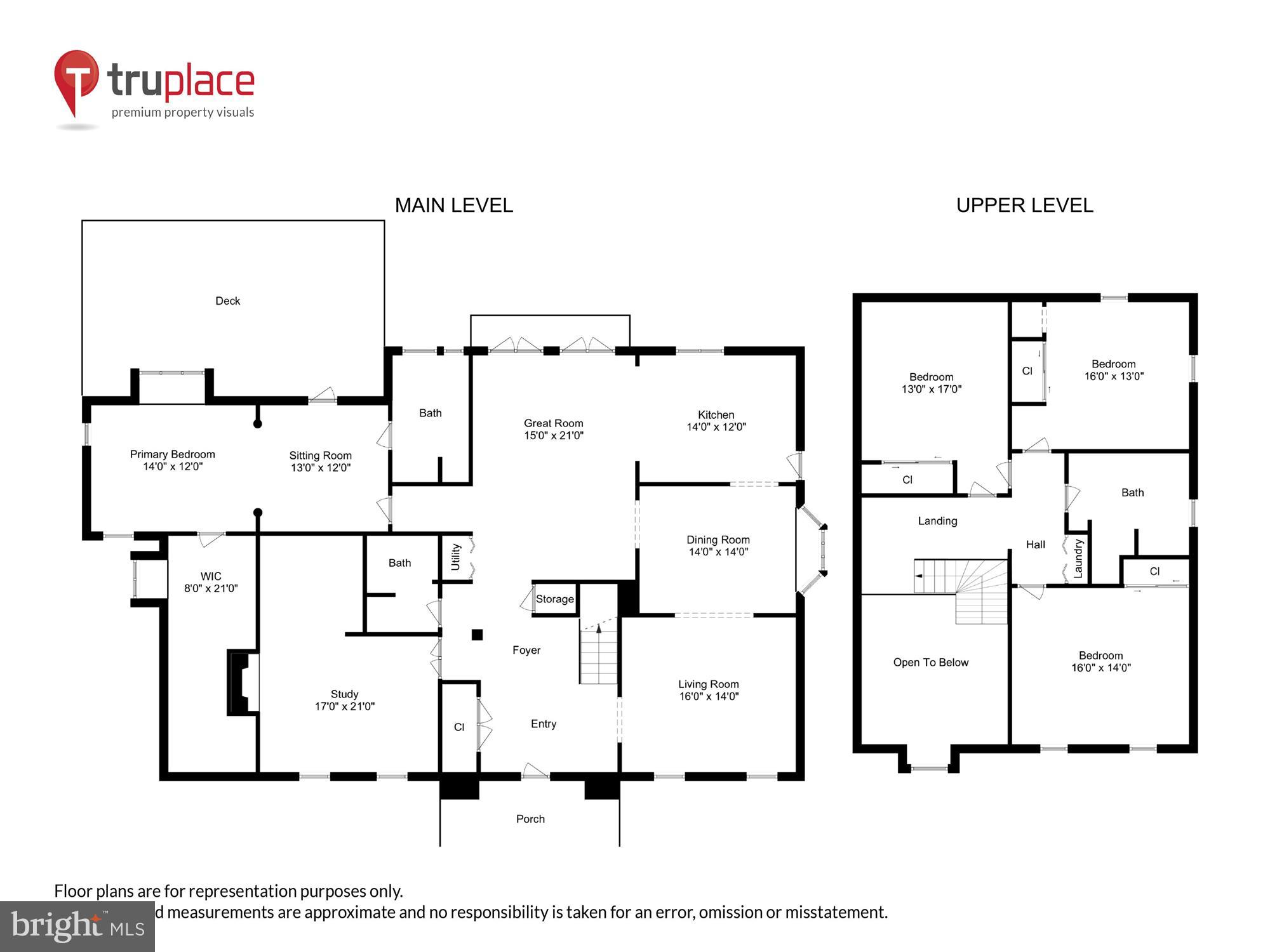 POPKINS HEIGHTS - Residential