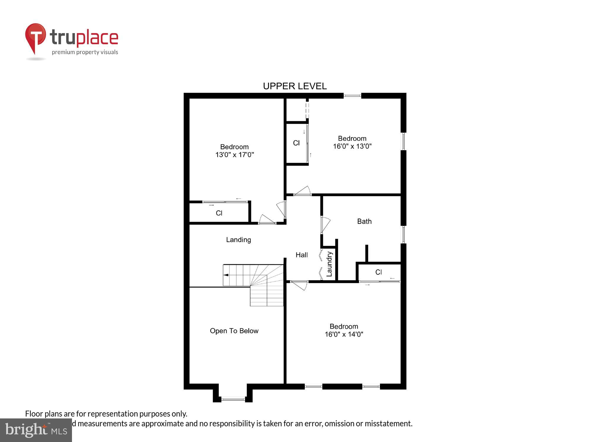 POPKINS HEIGHTS - Residential