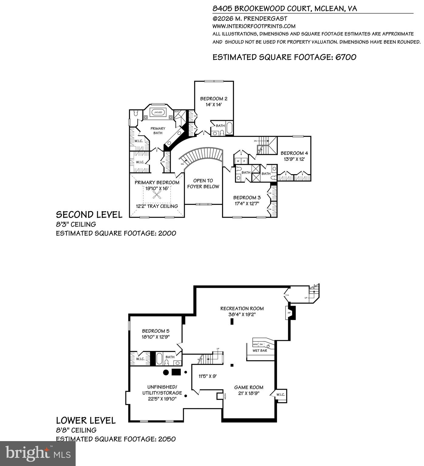 WOODLEA MILL - Residential