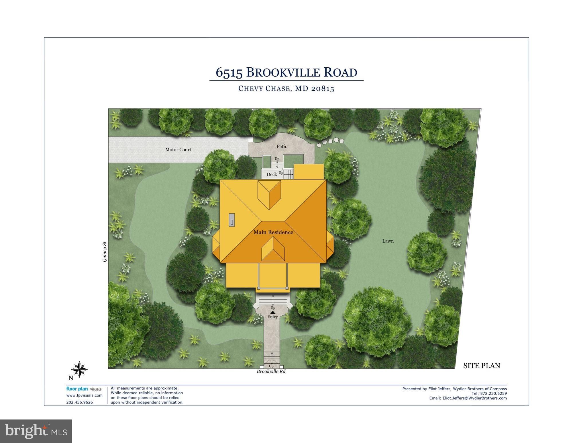 MARTINS ADDITION - Residential