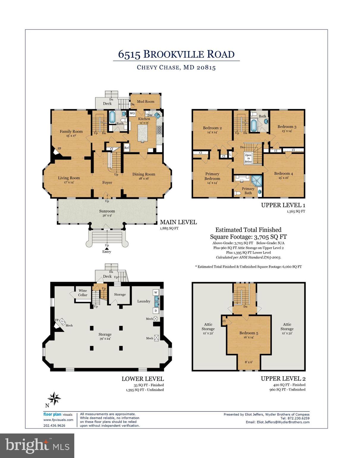 MARTINS ADDITION - Residential