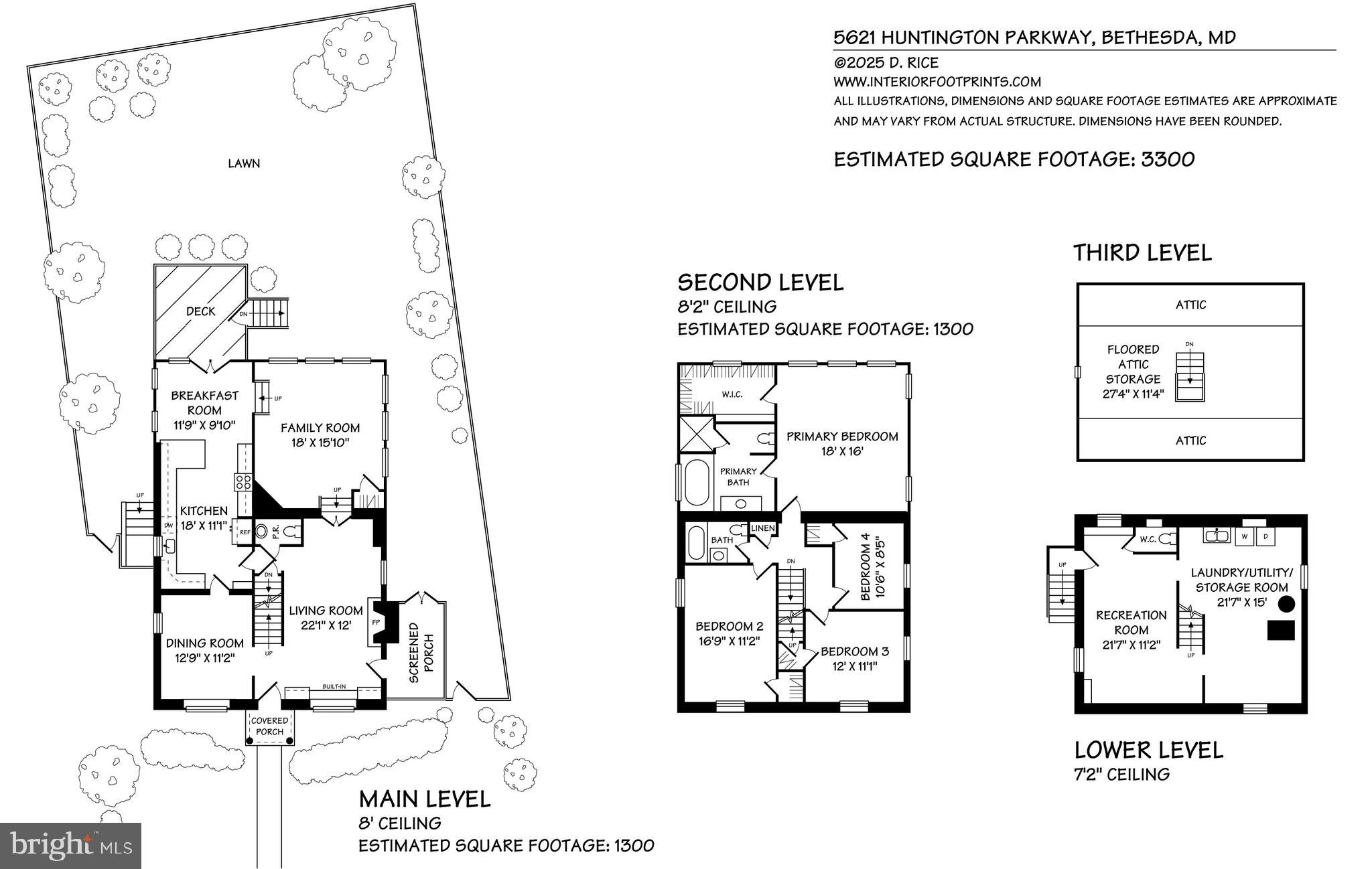 GREENWICH FOREST - Residential