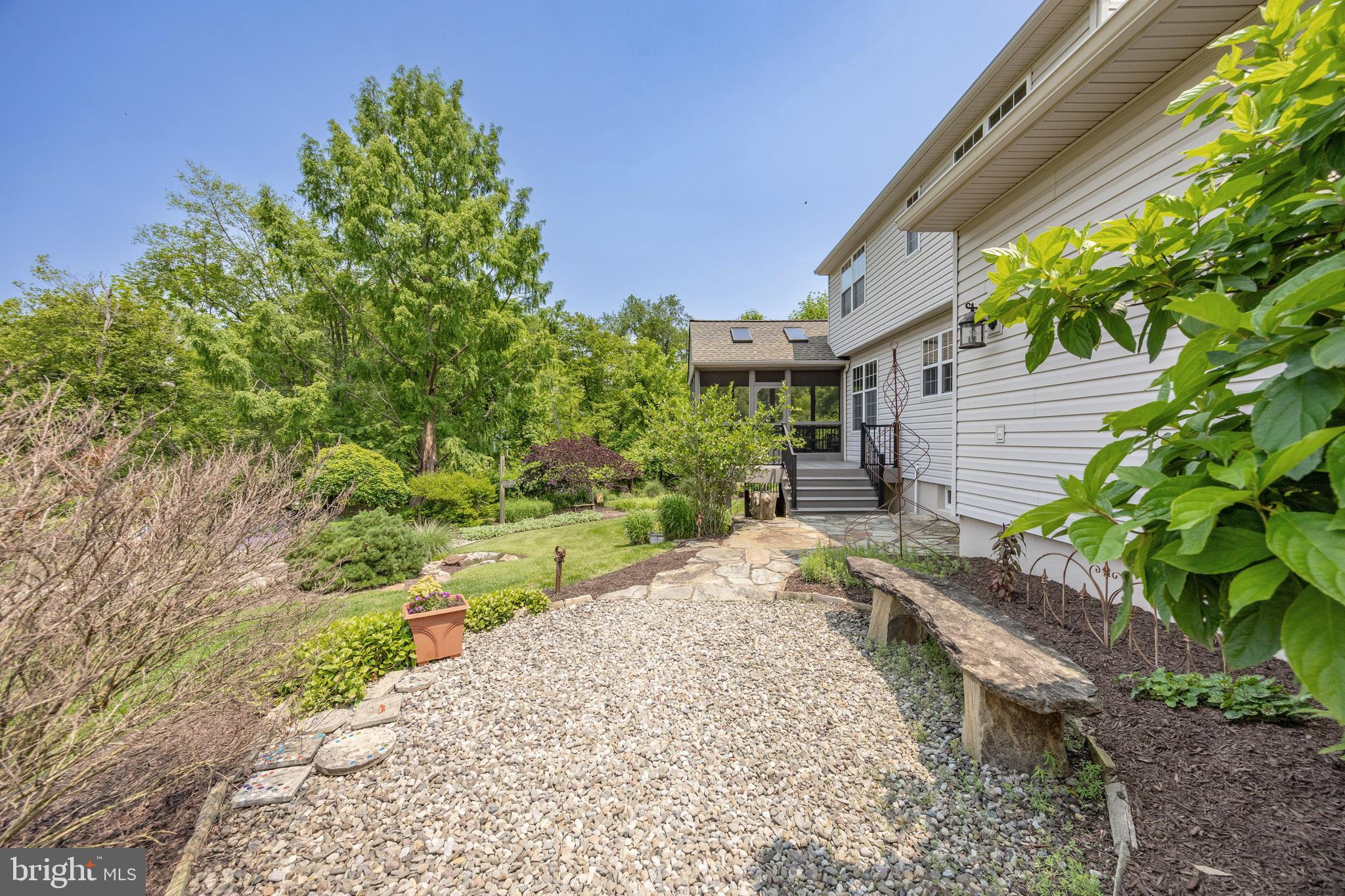 WELLINGTON HUNT - Residential