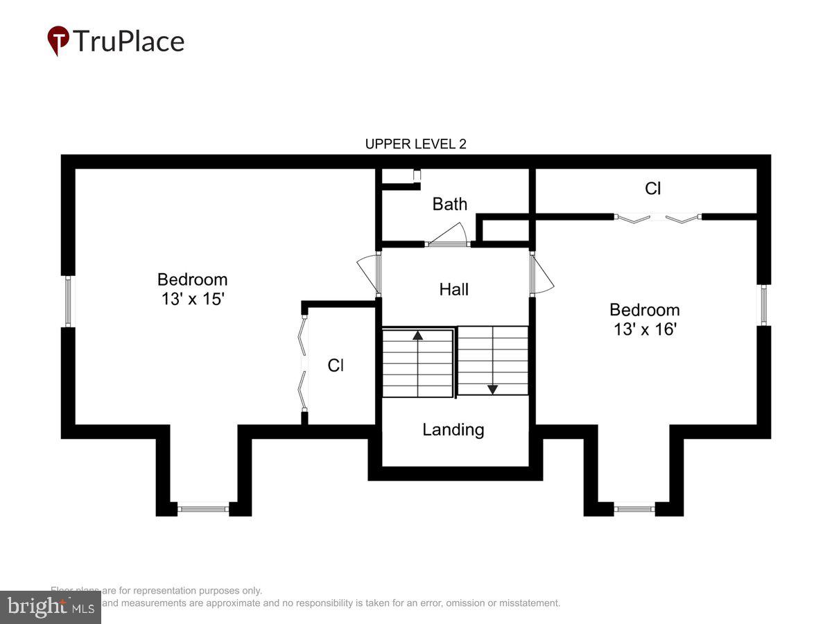 BELLEVIEW ESTATES - Residential