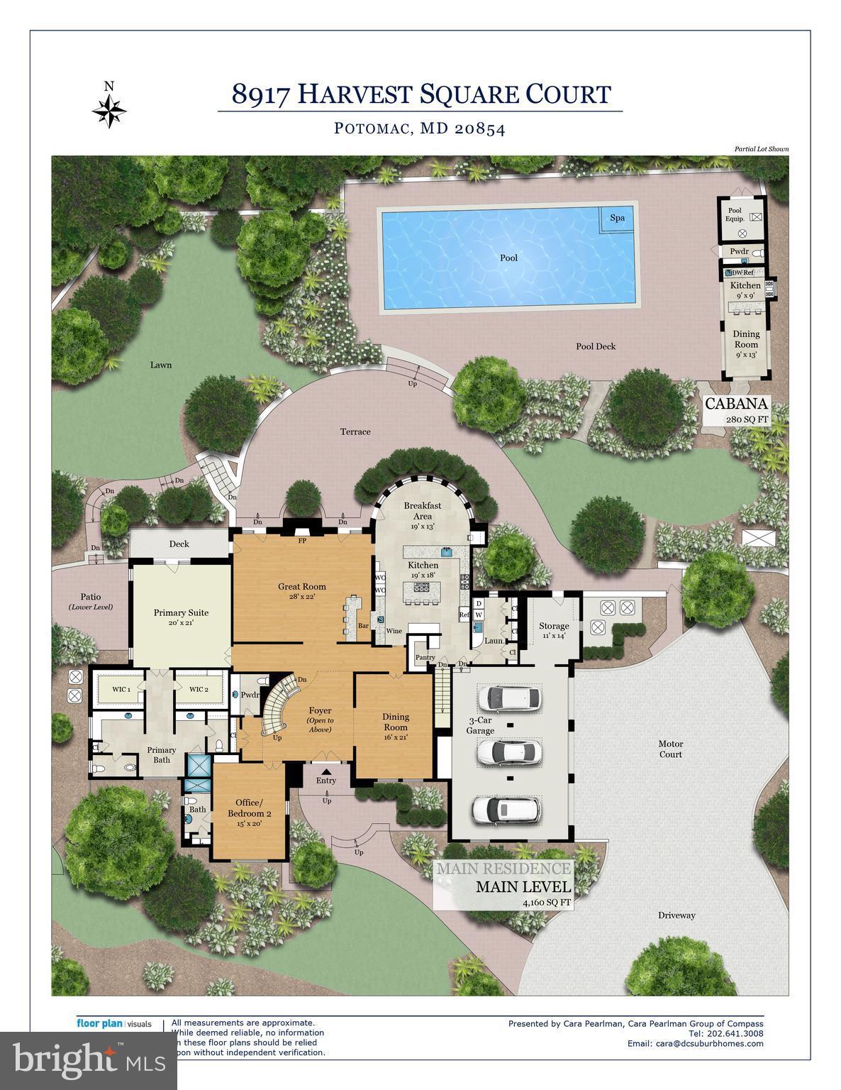 KENTSDALE ESTATES - Residential